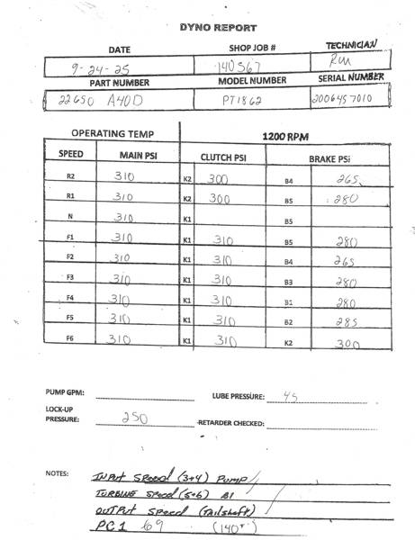 Volvo A40 A40D Transmission