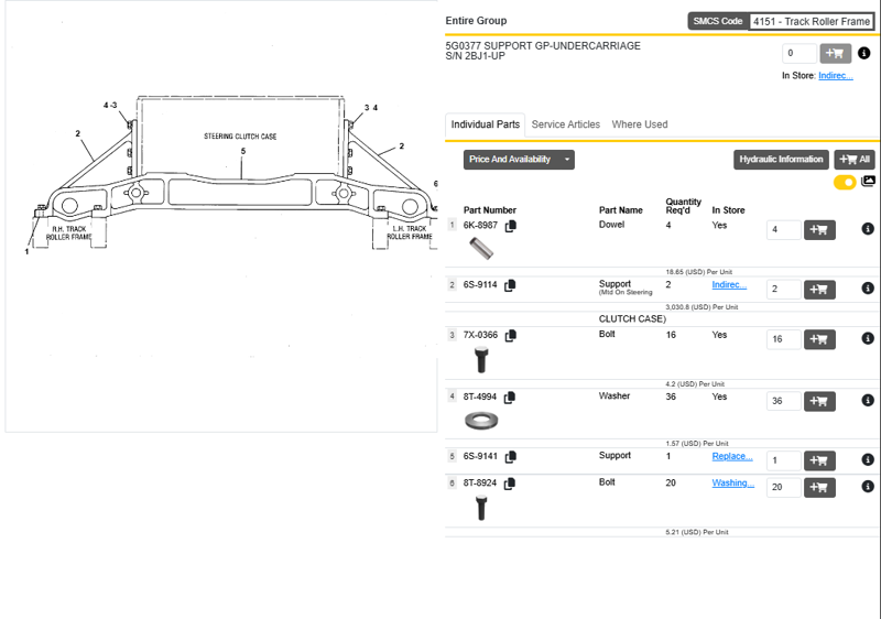 Caterpillar 931C 931C Support