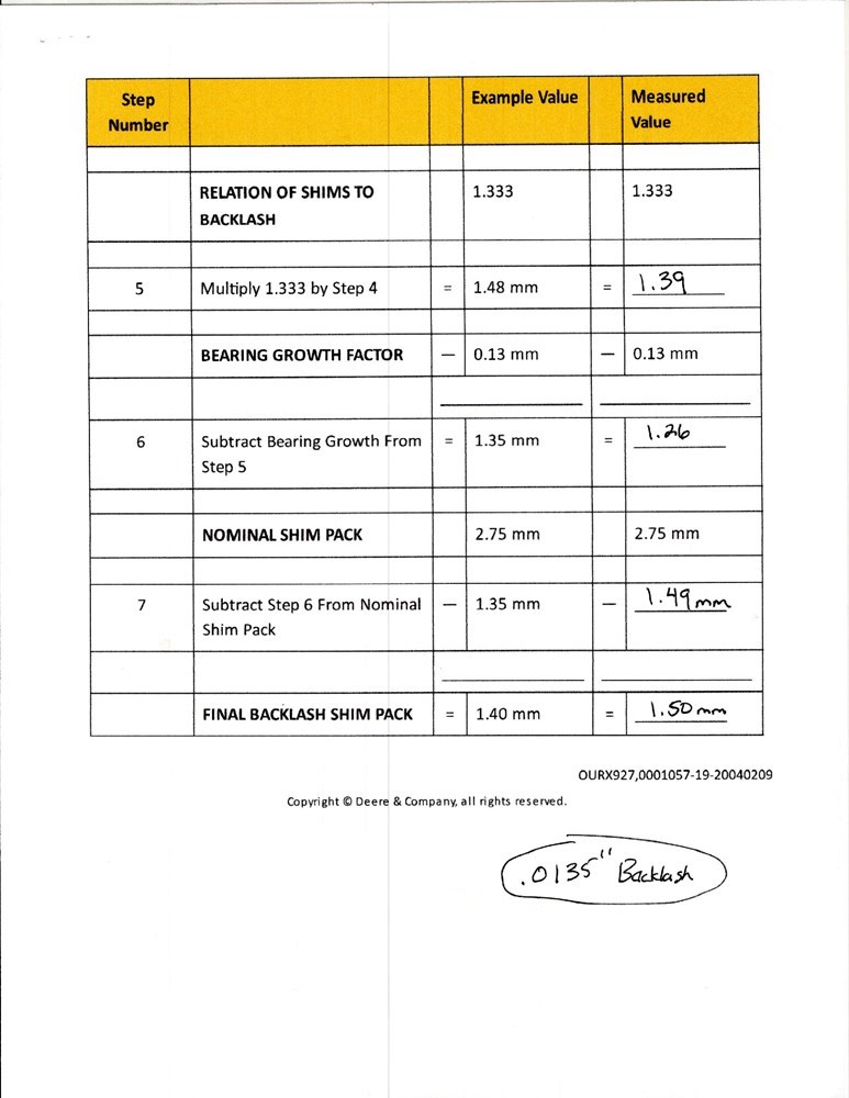 Deere 7820 1100 Series Axle Less Final Drives