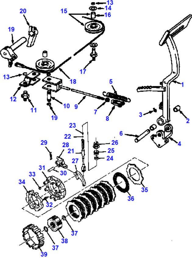 Dresser TD15C Brakes and Controls